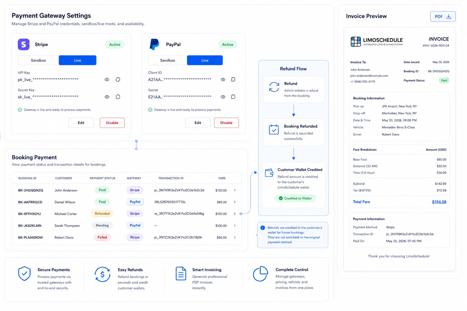 LimoSchedule payment gateway settings, booking payments, refund flow and PDF invoice