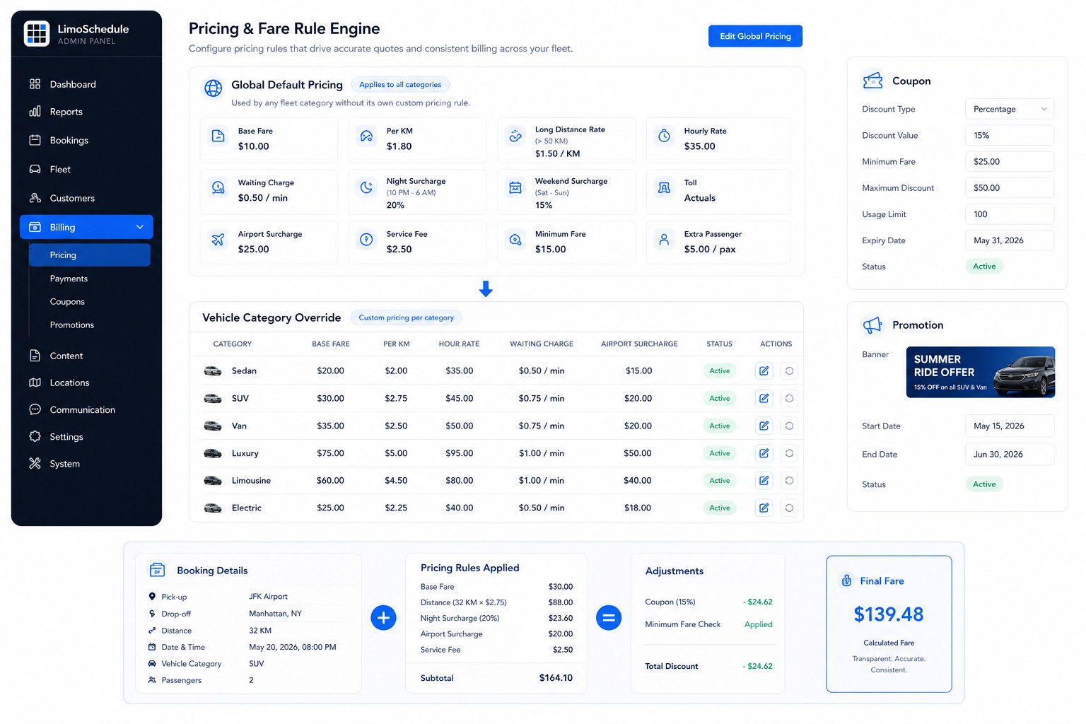 LimoSchedule pricing engine with global and per-category fare rules, coupons and promotions