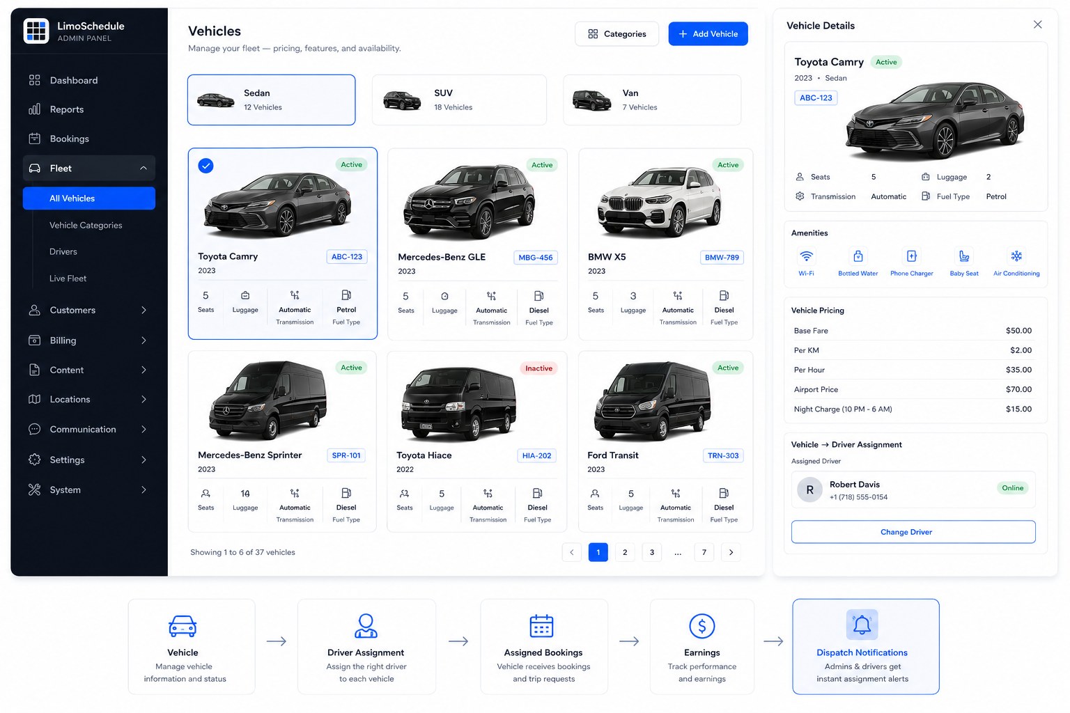 LimoSchedule vehicle and fleet management with categories, vehicle details, amenities and pricing