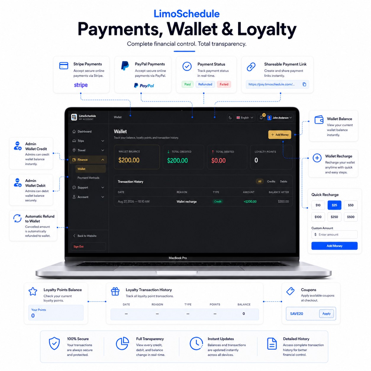 LimoSchedule payments, wallet and loyalty points page with balance and transaction history