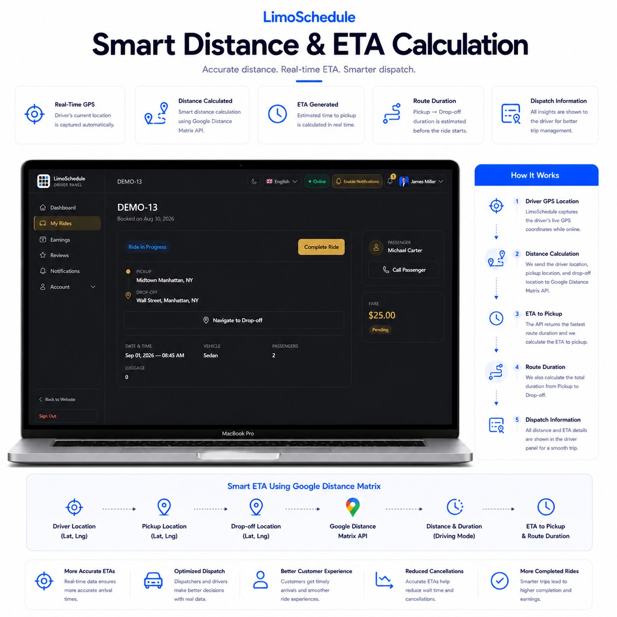LimoSchedule distance and ETA calculation using Google Distance Matrix from driver location to pickup and drop-off
