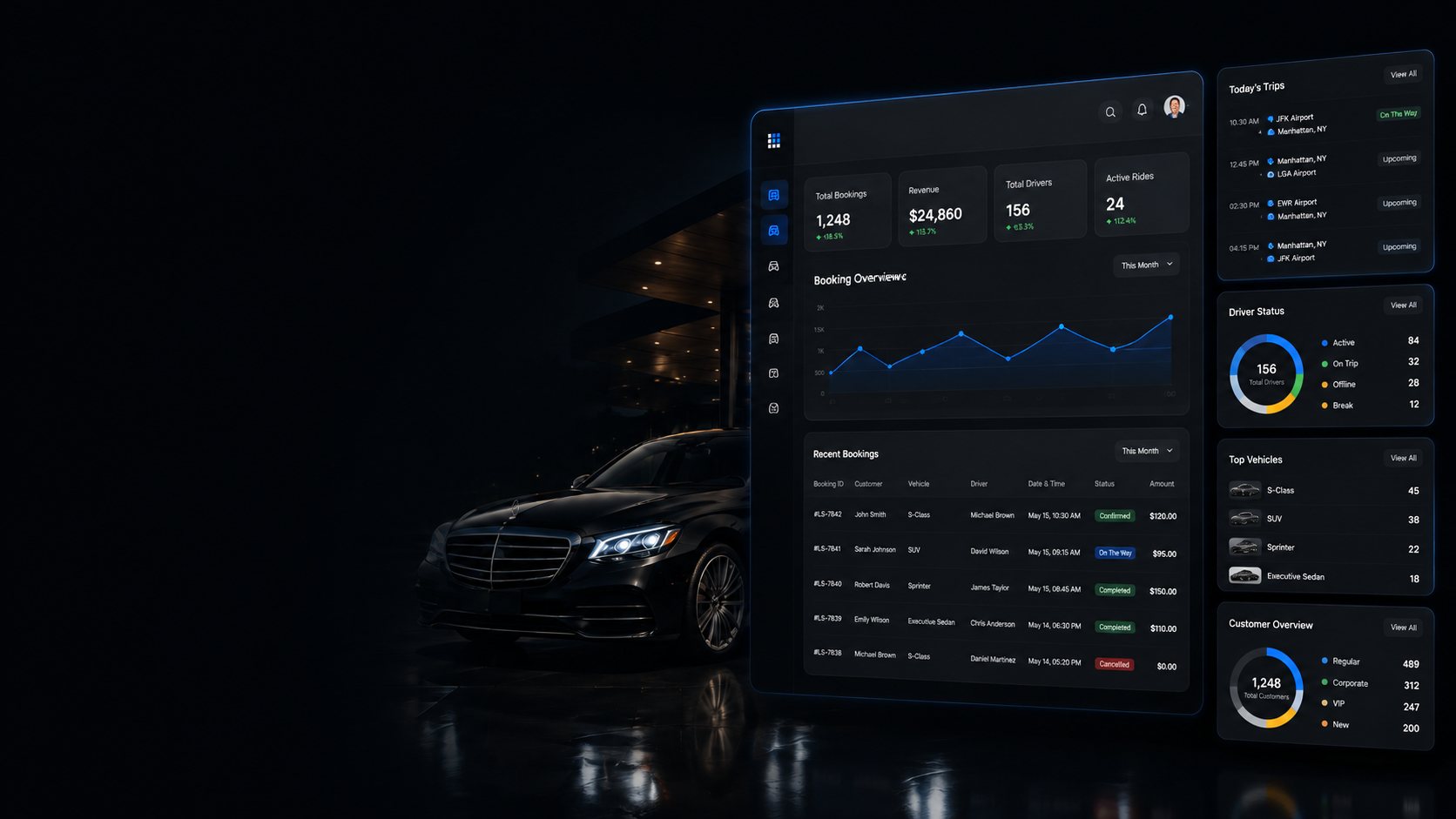 LimoSchedule white-label transportation booking platform admin dashboard with a luxury chauffeur vehicle