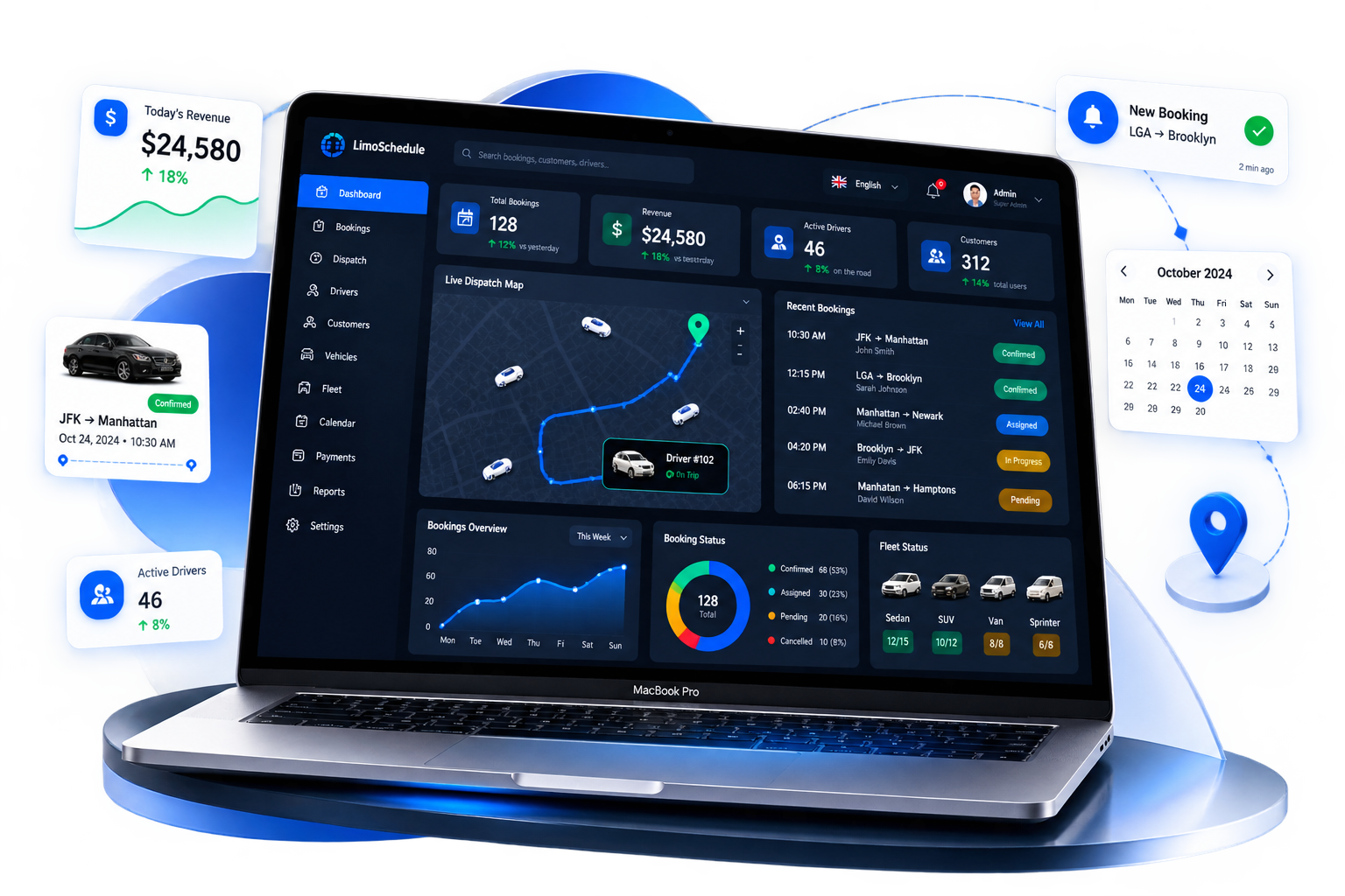 LimoSchedule admin panel dashboard shown on a laptop