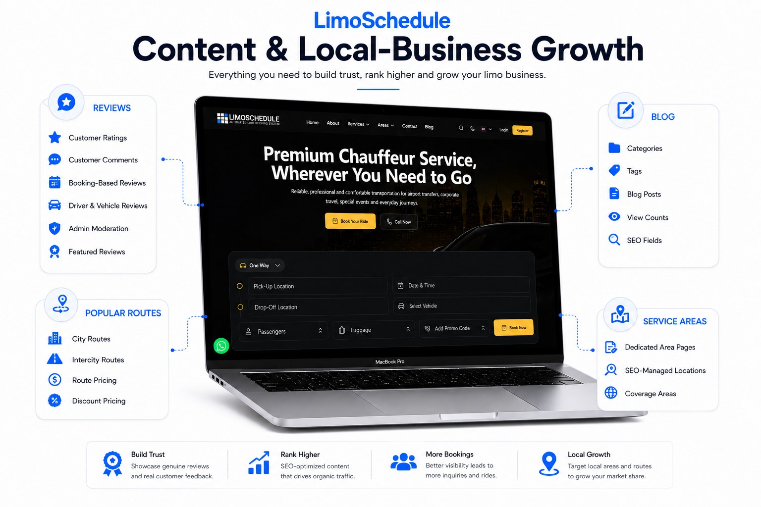 LimoSchedule reviews, blog, popular routes and service area features