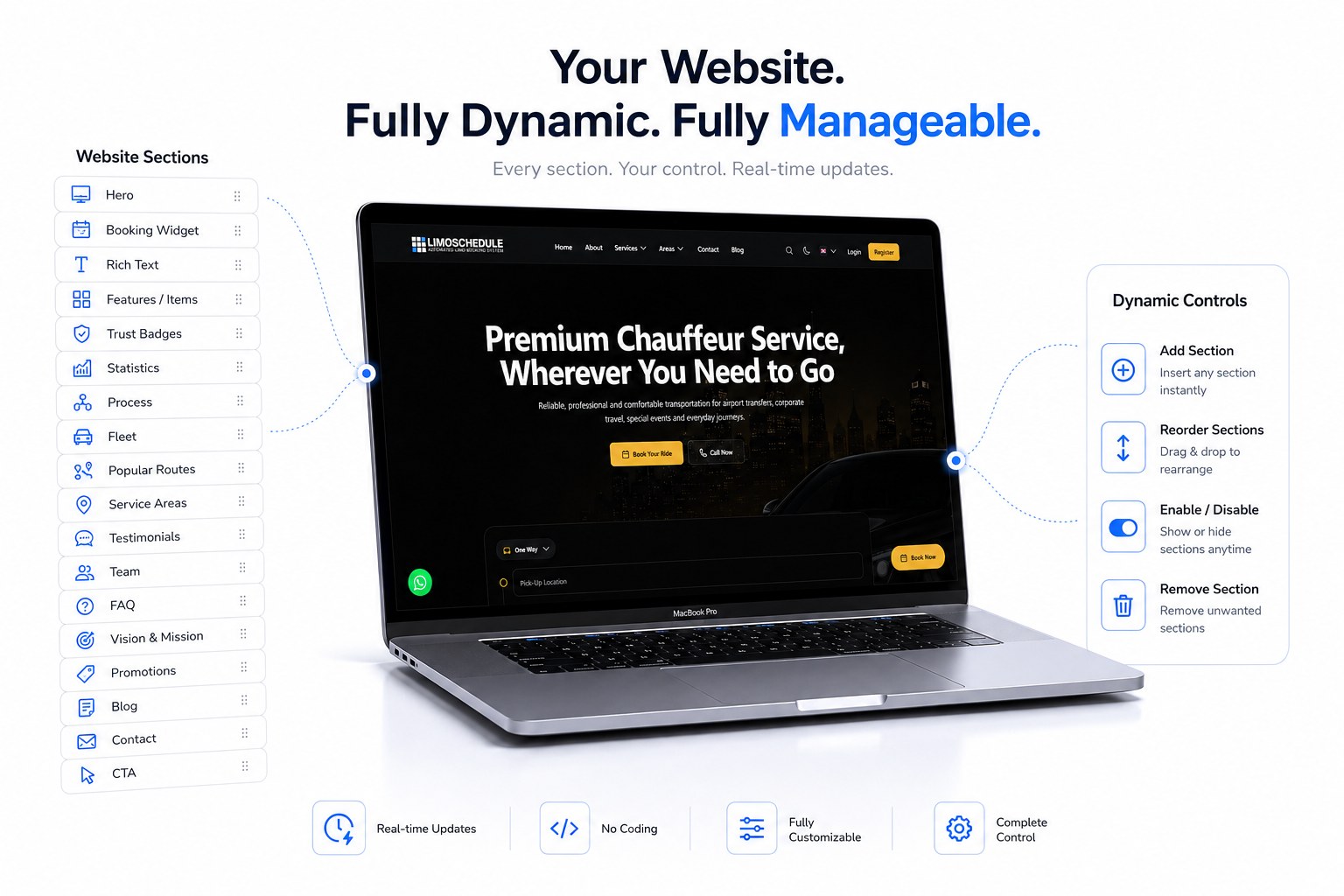 LimoSchedule admin-managed website section builder with add, reorder and enable or disable controls