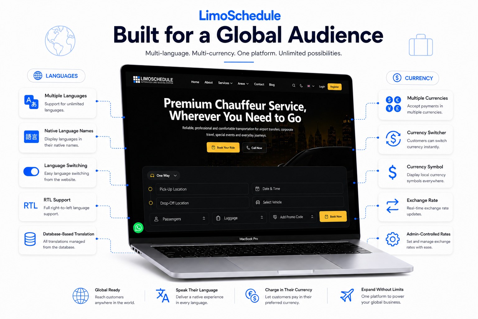 LimoSchedule multi-language and multi-currency settings for a global audience