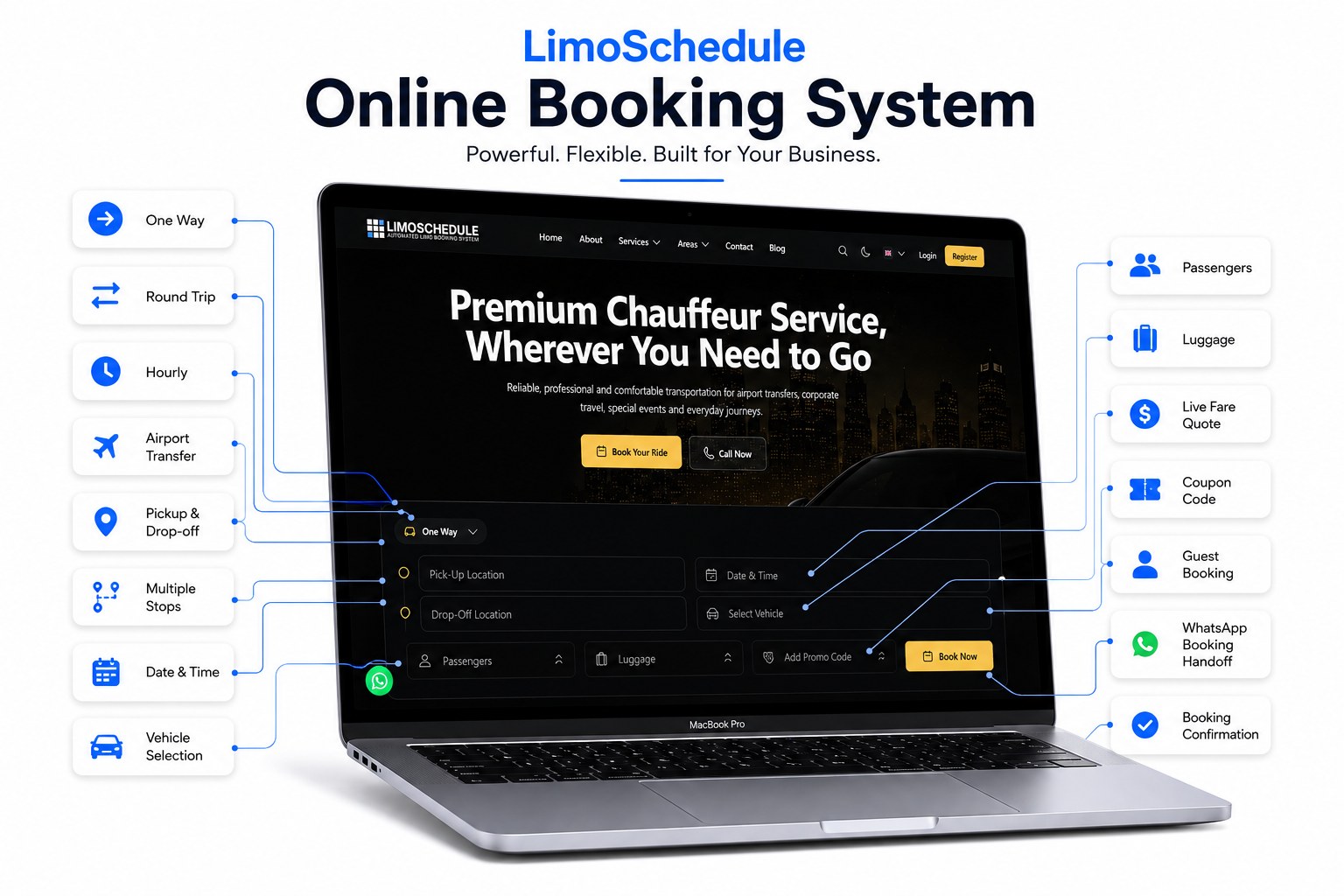 LimoSchedule online booking form showing trip type, pickup, drop-off, passengers and a live fare quote