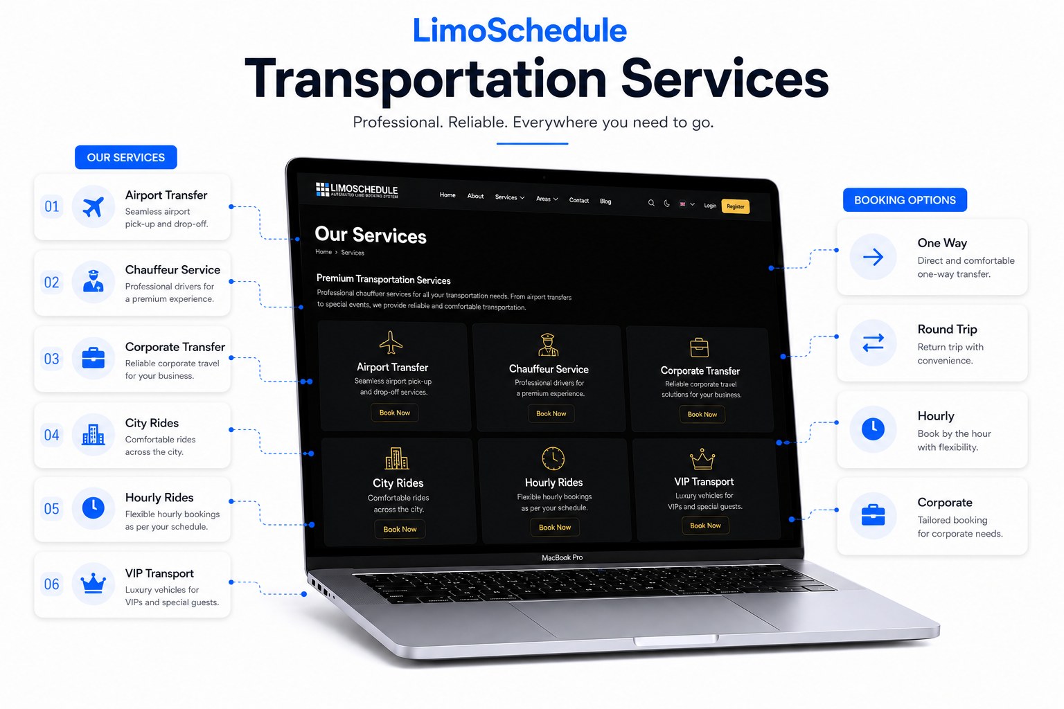 LimoSchedule services page showing six transportation service types with booking options